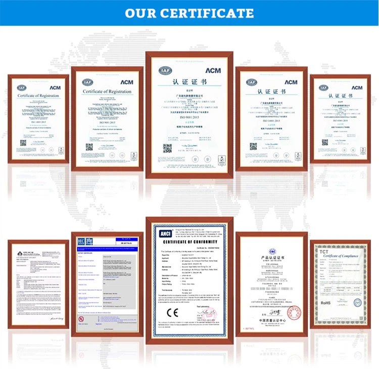 JXBTS Certifications JXBTS Certifications