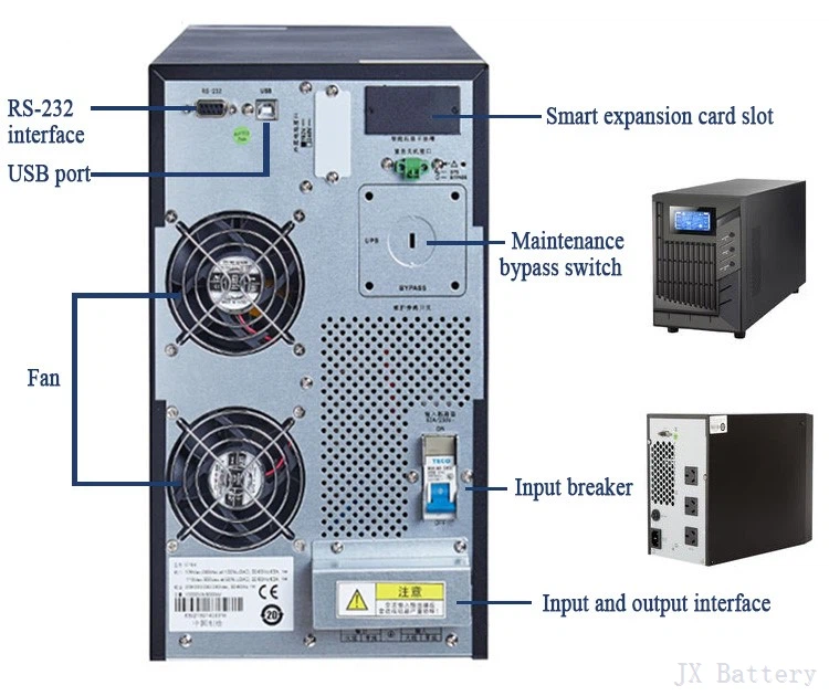 3 phase double conversion ups 3 phase double conversion ups