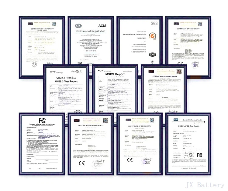 certificates certificates