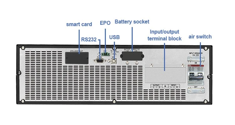 Online UPS 16kw Online UPS 16kw